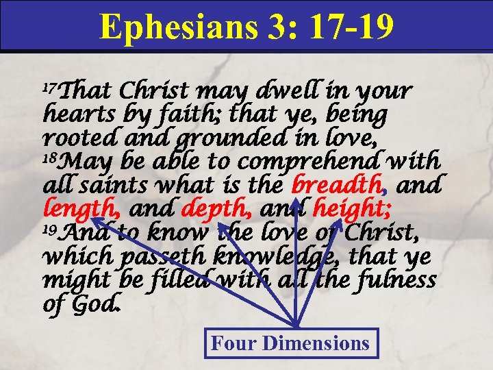 17 Ephesians 3: 17 -19 dwell in your That Christ may hearts by faith;
