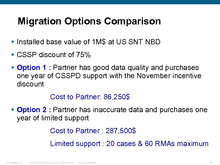 Migration Options Comparison § Installed base value of 1 M$ at US SNT NBD