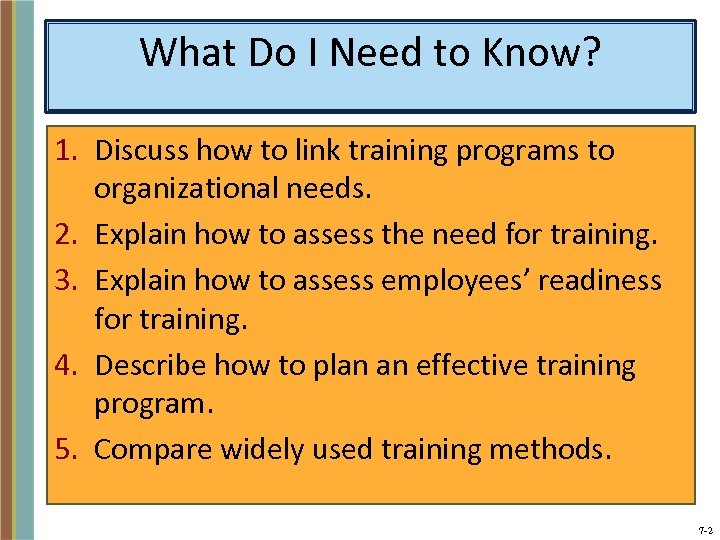 What Do I Need to Know? 1. Discuss how to link training programs to