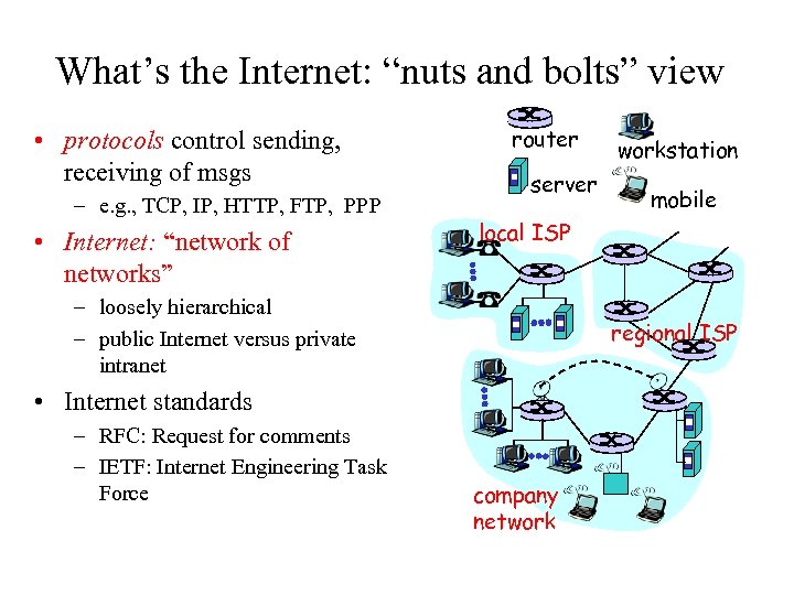 What’s the Internet: “nuts and bolts” view • protocols control sending, receiving of msgs