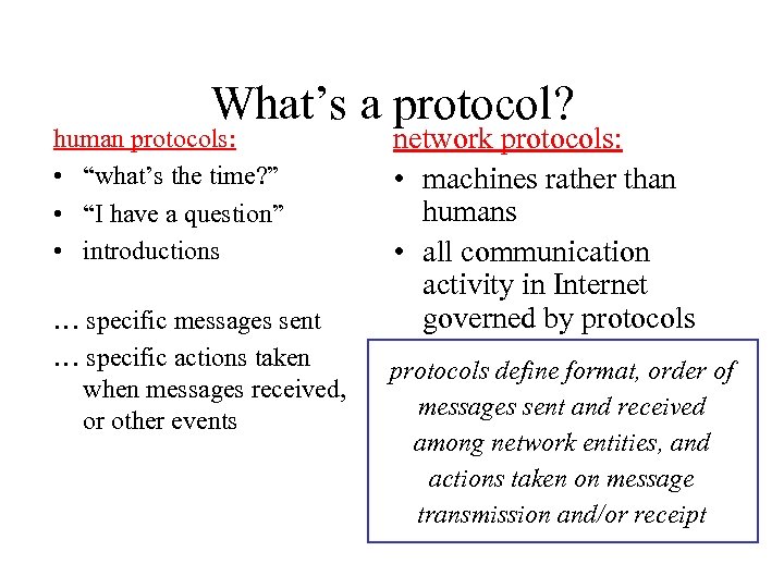 What’s a protocol? human protocols: • “what’s the time? ” • “I have a