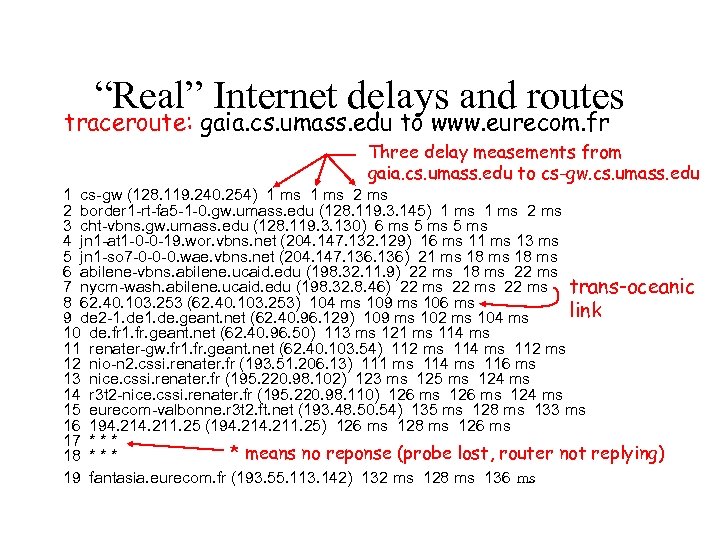 “Real” Internet delays and routes traceroute: gaia. cs. umass. edu to www. eurecom. fr