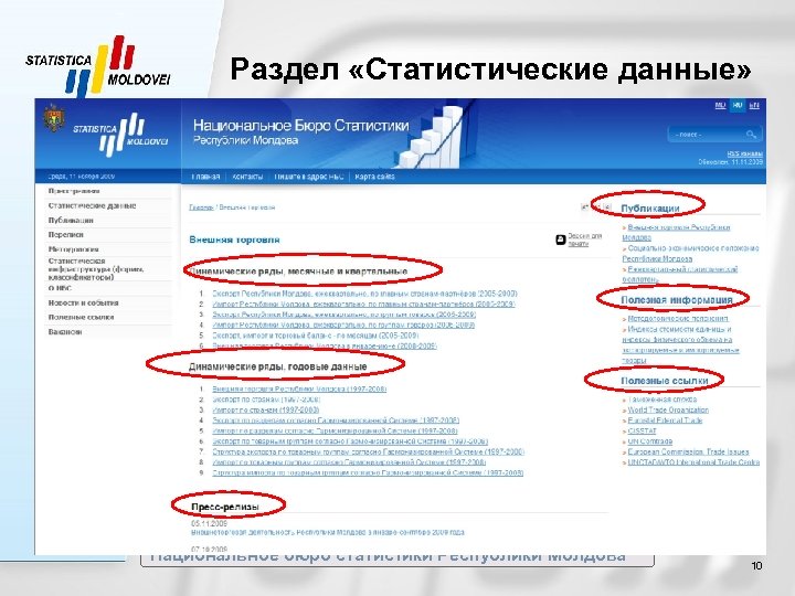 Раздел «Статистические данные» Национальное бюро статистики Республики Молдова 10 