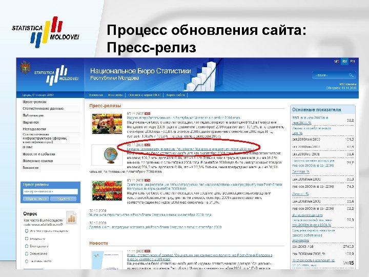 Процесс обновления сайта: Пресс-релиз Национальное бюро статистики Республики Молдова 15 