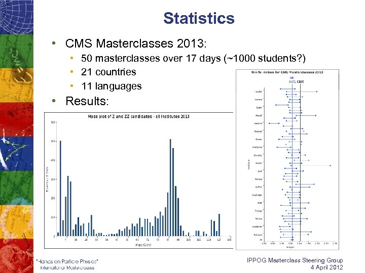 Statistics • CMS Masterclasses 2013: • 50 masterclasses over 17 days (~1000 students? )
