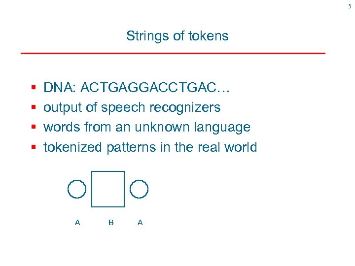 5 Strings of tokens § § DNA: ACTGAGGACCTGAC… output of speech recognizers words from
