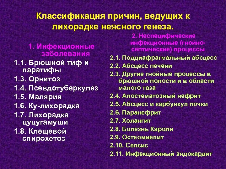 Классификация причин, ведущих к лихорадке неясного генеза. 1. Инфекционные заболевания 1. 1. Брюшной тиф