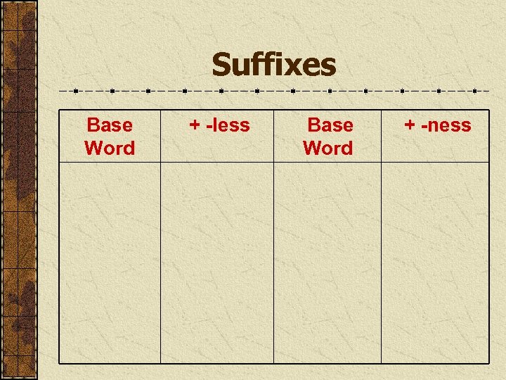 Suffixes Base Word + -less Base Word + -ness 