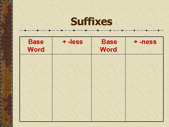Suffixes Base Word + -less Base Word + -ness 