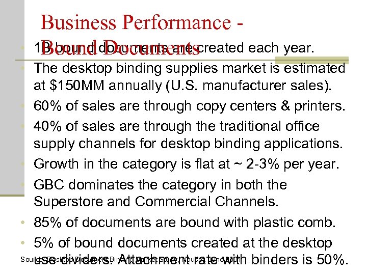  Business Performance 1 B bound documents are created each year. Bound Documents The
