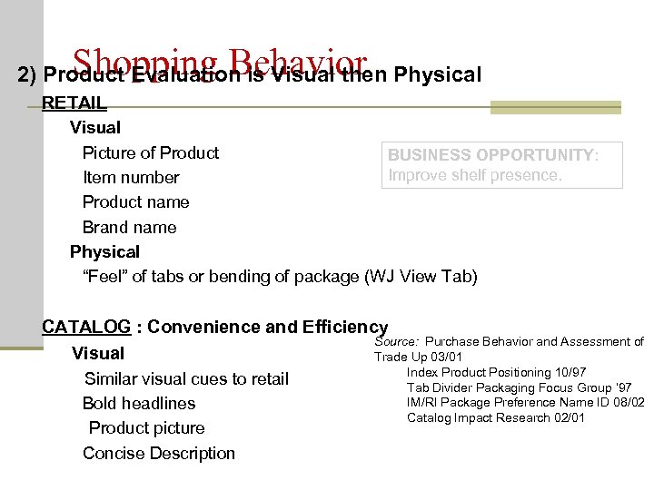 Shopping Behavior 2) Product Evaluation is Visual then Physical RETAIL Visual Picture of Product