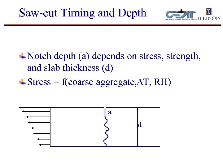 Saw-cut Timing and Depth Notch depth (a) depends on stress, strength, and slab thickness