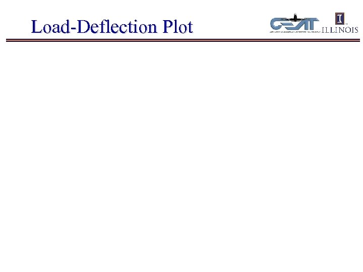 Load-Deflection Plot 