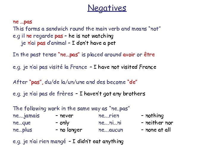 Negatives ne …pas This forms a sandwich round the main verb and means “not”