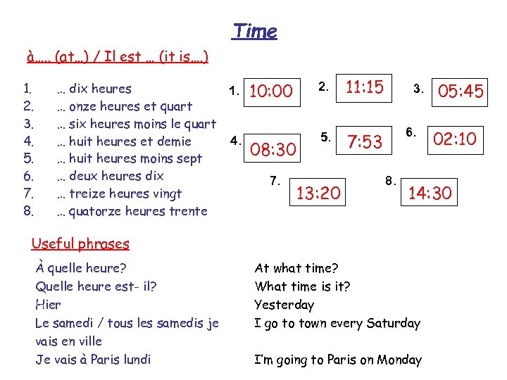 Time à…. . (at…) / Il est … (it is…. ) 1. 2. 3.