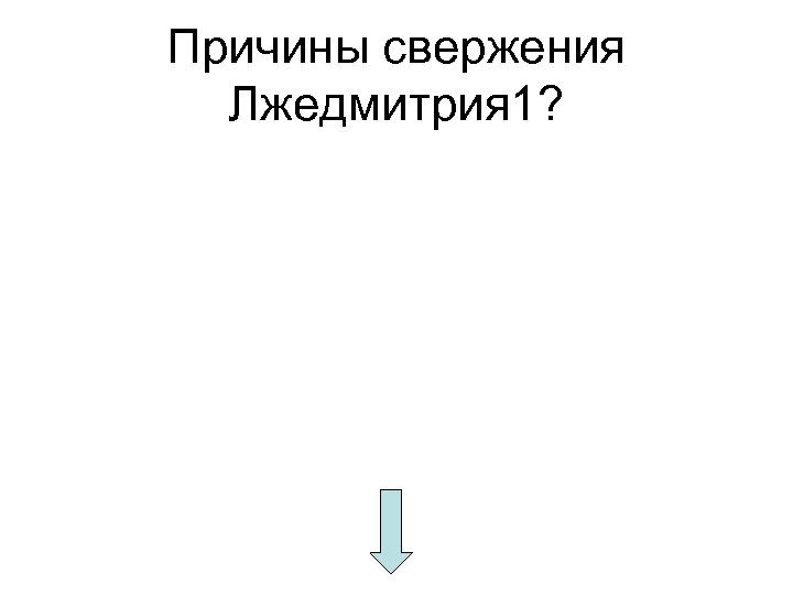 Причины свержения Лжедмитрия 1? 