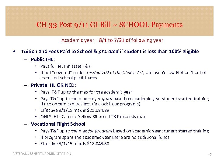 CH 33 Post 9/11 GI Bill ~ SCHOOL Payments SCHOOL Academic year = 8/1