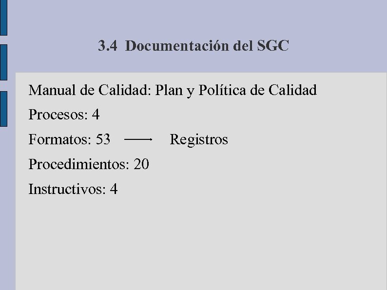 3. 4 Documentación del SGC Manual de Calidad: Plan y Política de Calidad Procesos: