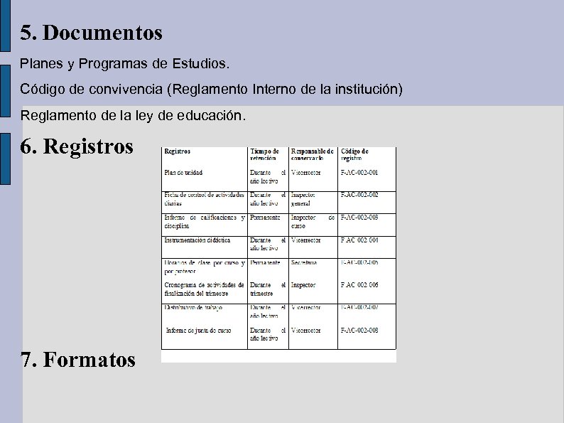 5. Documentos Planes y Programas de Estudios. Código de convivencia (Reglamento Interno de la
