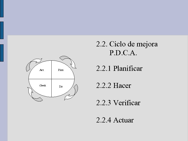 2. 2. Ciclo de mejora P. D. C. A. Act Check Plan Do 2.