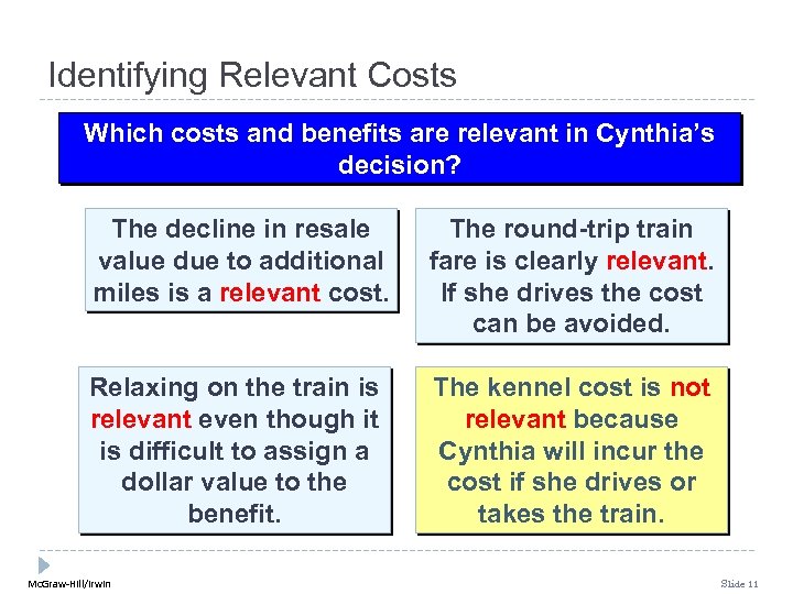 Identifying Relevant Costs Which costs and benefits are relevant in Cynthia’s decision? The decline