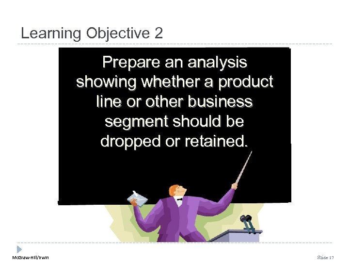 Learning Objective 2 Prepare an analysis showing whether a product line or other business