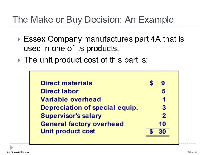 The Make or Buy Decision: An Example Essex Company manufactures part 4 A that