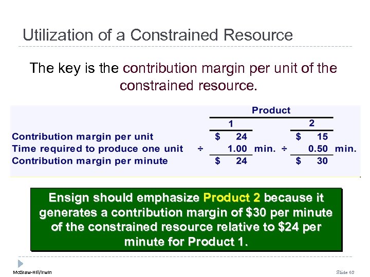 Utilization of a Constrained Resource The key is the contribution margin per unit of