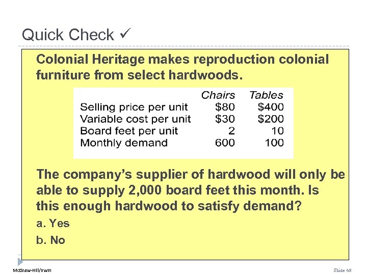 Quick Check Colonial Heritage makes reproduction colonial furniture from select hardwoods. The company’s supplier