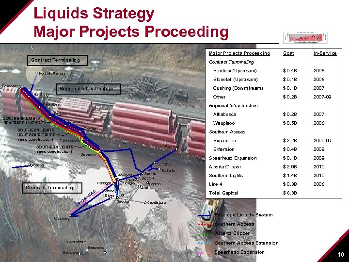 Liquids Strategy Major Projects Proceeding 2008 $ 0. 1 B 2008 Cushing (Downstream) $