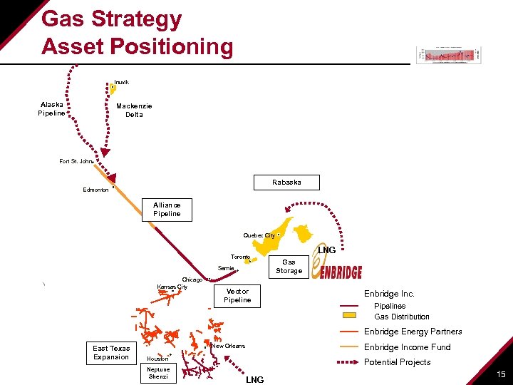Gas Strategy Asset Positioning Inuvik Alaska Pipeline Mackenzie Delta Fort St. John Rabaska Edmonton