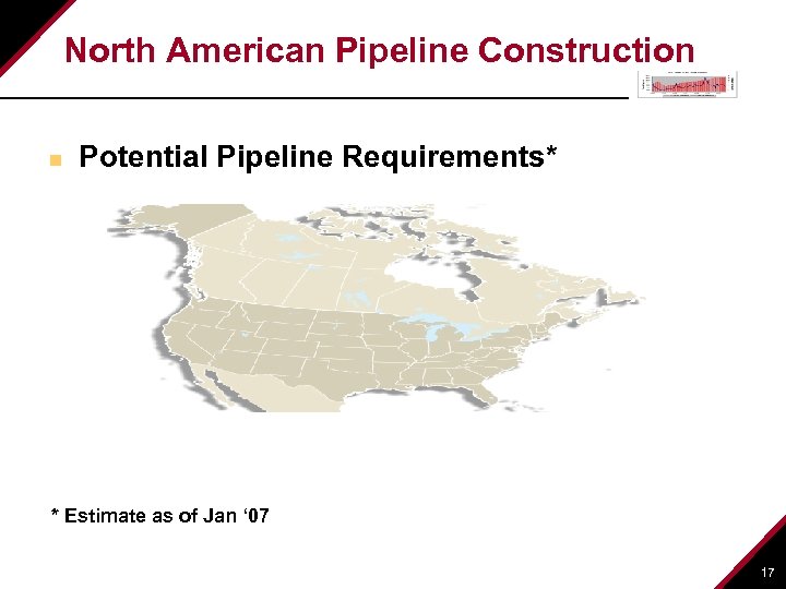 North American Pipeline Construction n Potential Pipeline Requirements* * Estimate as of Jan ‘