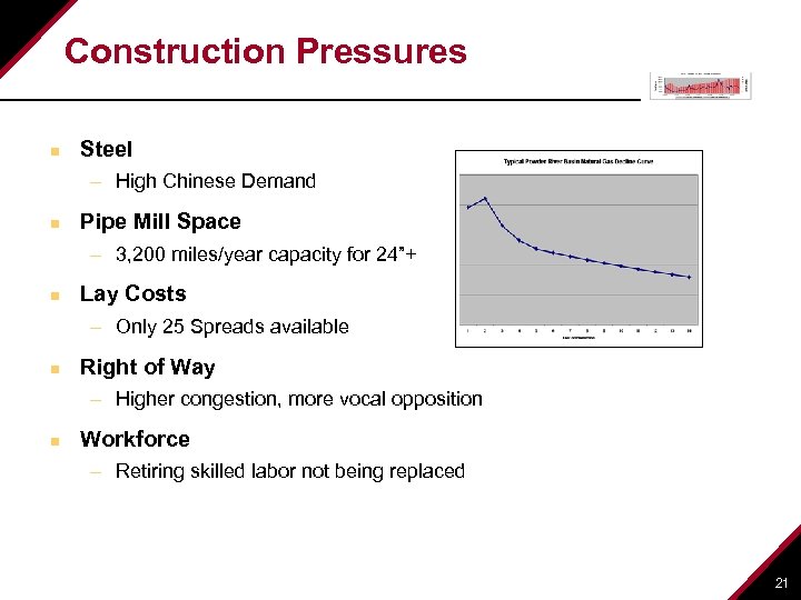 Construction Pressures n Steel – High Chinese Demand n Pipe Mill Space – 3,