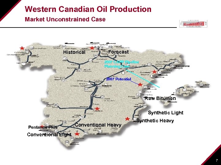 Western Canadian Oil Production Market Unconstrained Case Historical Forecast 2007 CAPP Pipeline Planning Case