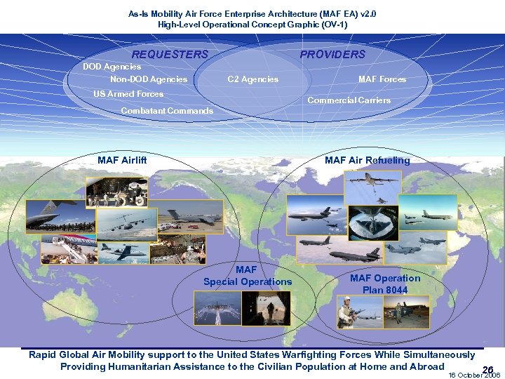 As-Is Mobility Air Force Enterprise Architecture (MAF EA) v 2. 0 High-Level Operational Concept