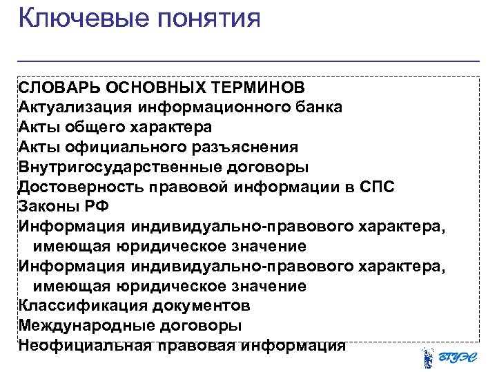 Ключевые понятия СЛОВАРЬ ОСНОВНЫХ ТЕРМИНОВ Актуализация информационного банка Акты общего характера Акты официального разъяснения