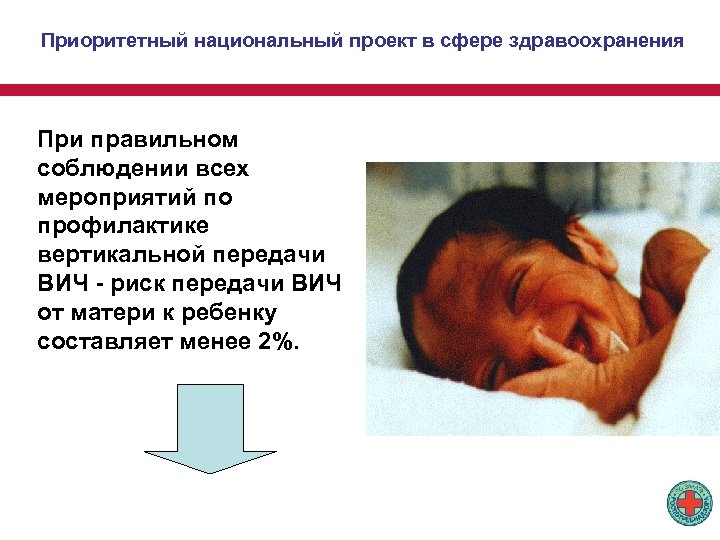 Приоритетный национальный проект в сфере здравоохранения При правильном соблюдении всех мероприятий по профилактике вертикальной