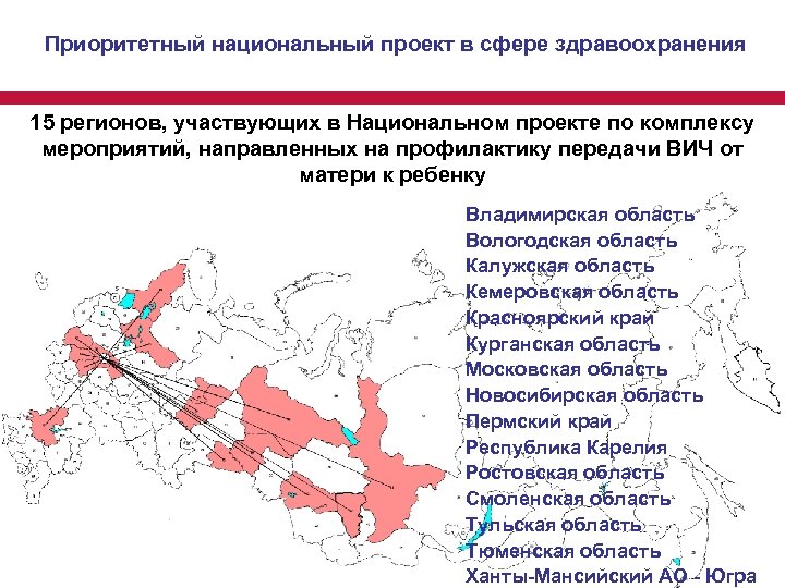 Приоритетный национальный проект в сфере здравоохранения