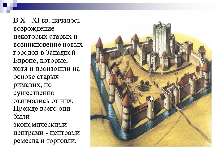 История возникновения средневековых городов 6 класс проект