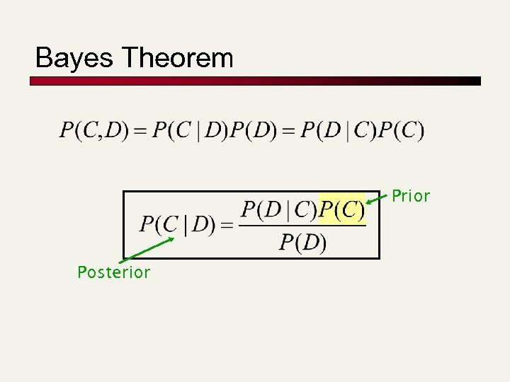Bayes Theorem Prior Posterior 