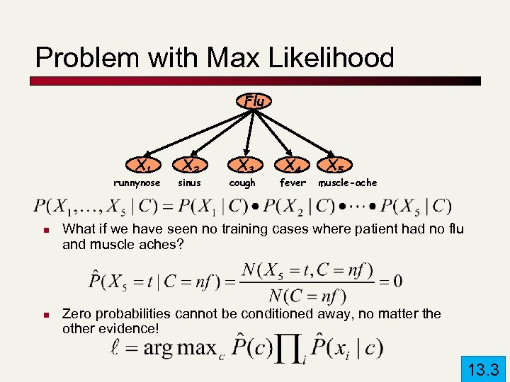 Problem with Max Likelihood Flu X 1 runnynose n n X 2 sinus X