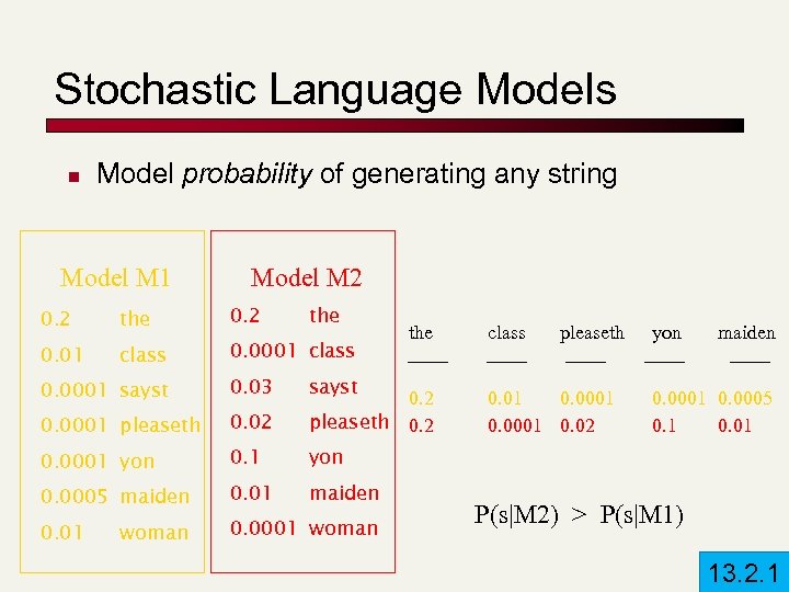 Stochastic Language Models n Model probability of generating any string Model M 1 Model