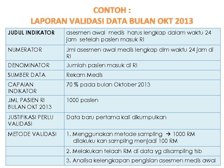 CONTOH : LAPORAN VALIDASI DATA BULAN OKT 2013 JUDUL INDIKATOR asesmen awal medis harus