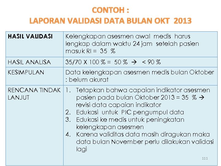 CONTOH : LAPORAN VALIDASI DATA BULAN OKT 2013 HASIL VALIDASI Kelengkapan asesmen awal medis