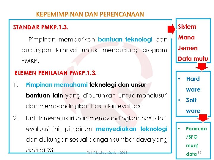 Sistem STANDAR PMKP. 1. 3. Pimpinan memberikan bantuan teknologi dan Mana dukungan lainnya untuk