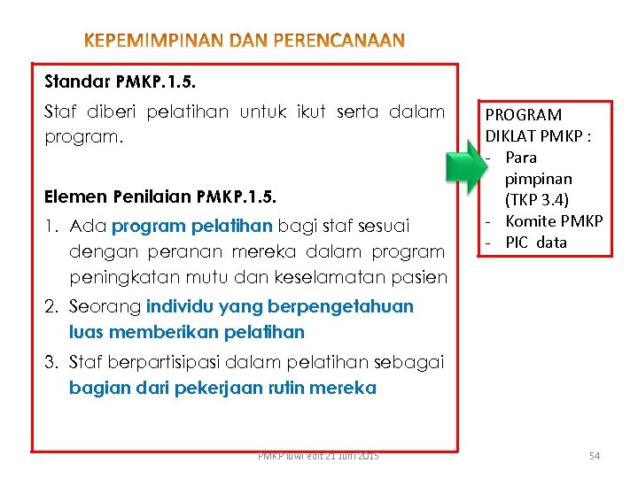 Standar PMKP. 1. 5. Staf diberi pelatihan untuk ikut serta dalam program. Elemen Penilaian