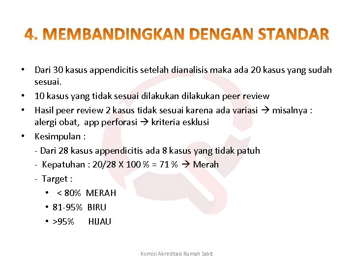  • Dari 30 kasus appendicitis setelah dianalisis maka ada 20 kasus yang sudah