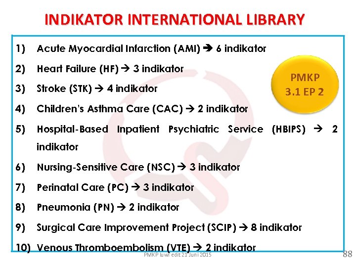 INDIKATOR INTERNATIONAL LIBRARY 1) Acute Myocardial Infarction (AMI) 6 indikator 2) Heart Failure (HF)