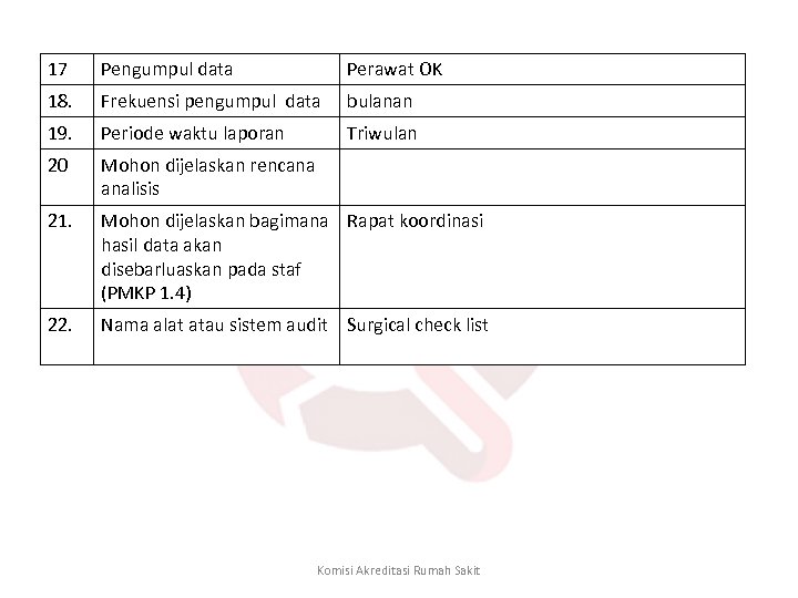 17 Pengumpul data Perawat OK 18. Frekuensi pengumpul data bulanan 19. Periode waktu laporan