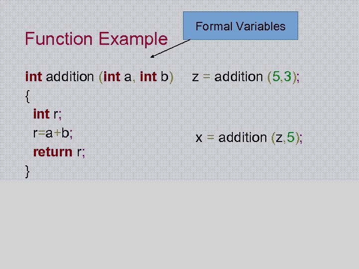 Function Example int addition (int a, int b) { int r; r=a+b; return r;